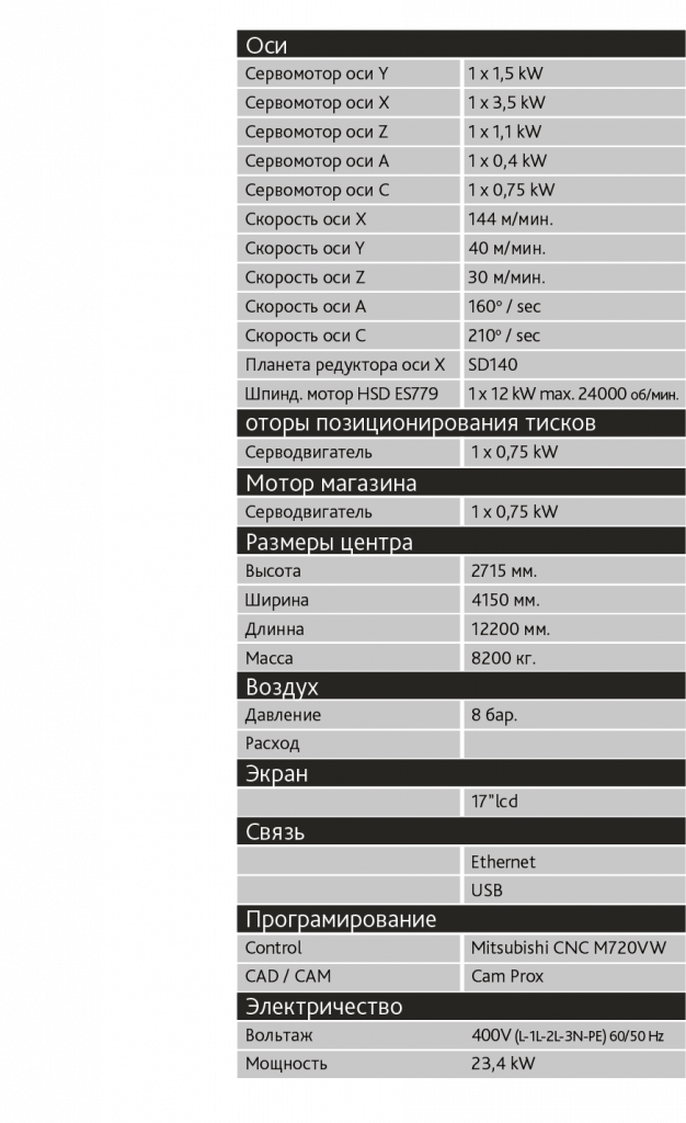 Ресурс 6@4x.png Ресурс 6@4x.png