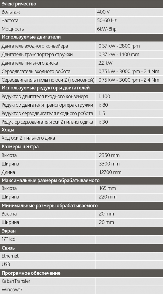Ресурс 11@4x.png Ресурс 11@4x.png