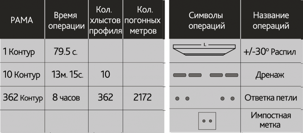Ресурс 127@4x.png Ресурс 127@4x.png