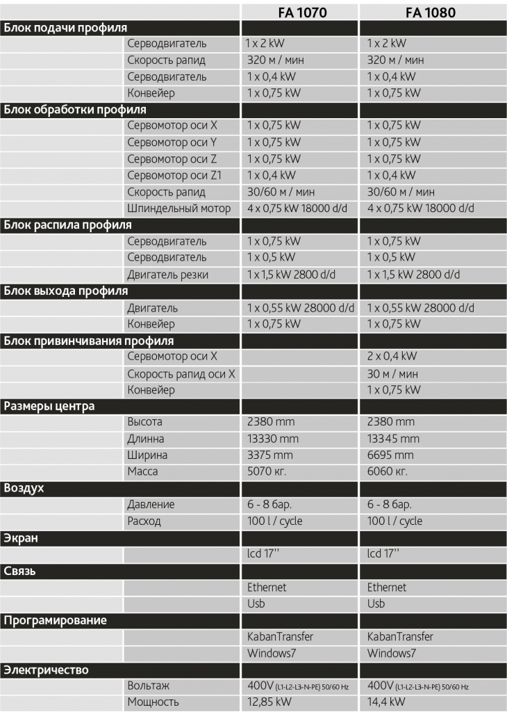 Ресурс 128@4x.png Ресурс 128@4x.png