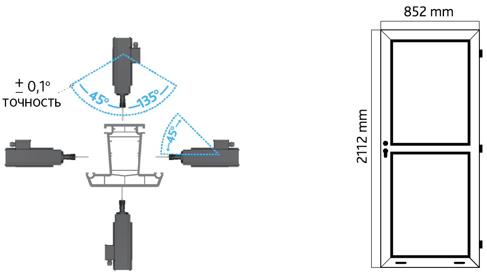 Ресурс 123@4x.png Ресурс 123@4x.png